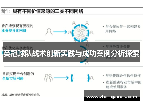 英冠球队战术创新实践与成功案例分析探索