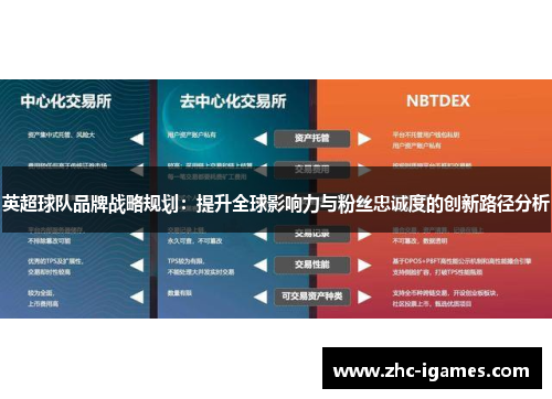 英超球队品牌战略规划：提升全球影响力与粉丝忠诚度的创新路径分析