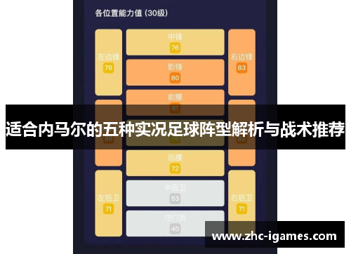 适合内马尔的五种实况足球阵型解析与战术推荐