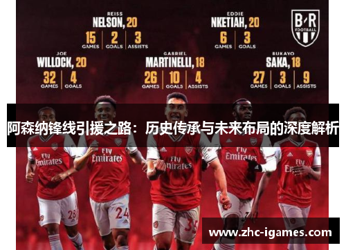 阿森纳锋线引援之路：历史传承与未来布局的深度解析