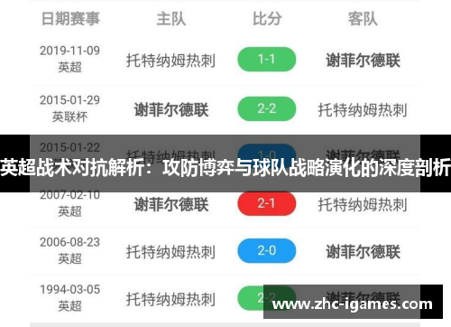 英超战术对抗解析：攻防博弈与球队战略演化的深度剖析