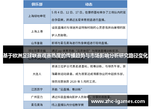 基于欧洲足球联赛观赛热度的传播趋势与市场影响分析研究路径变化