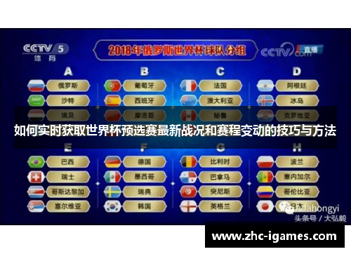 如何实时获取世界杯预选赛最新战况和赛程变动的技巧与方法