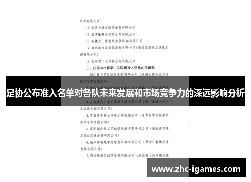 足协公布准入名单对各队未来发展和市场竞争力的深远影响分析