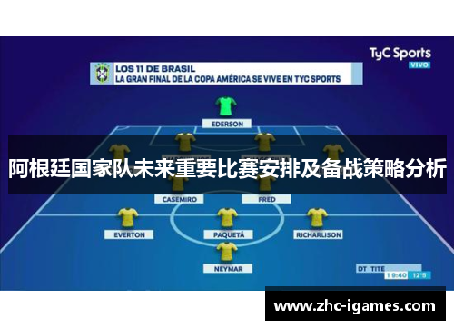 阿根廷国家队未来重要比赛安排及备战策略分析